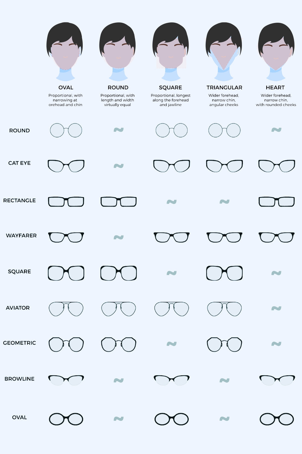 Polycarbonate Frame Cat-Eye Sunglasses - House of Binx